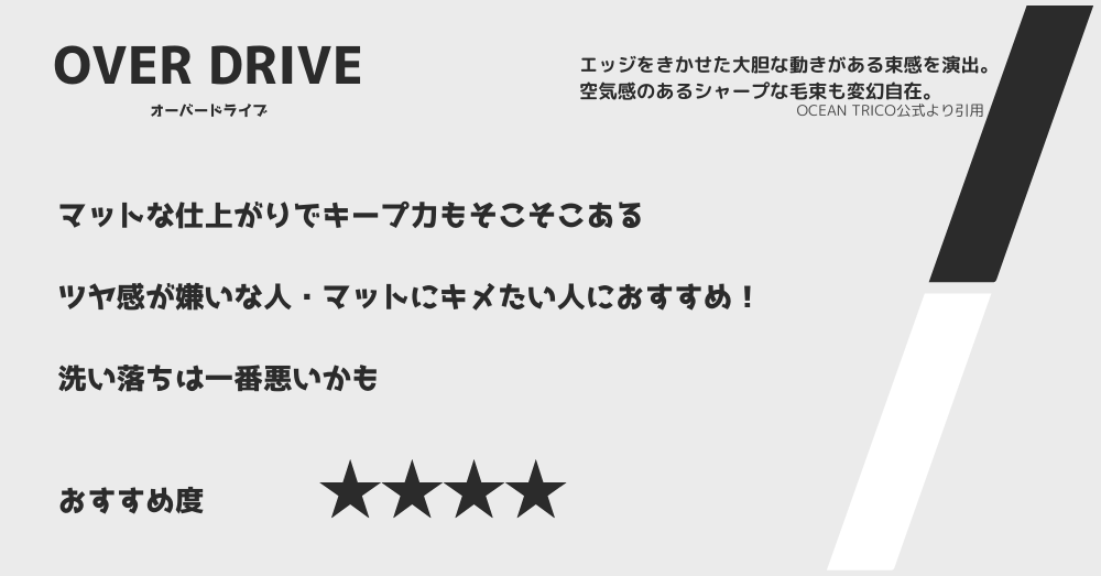 OCEAN TRICOオーシャントリコ　OVERDRIVEオーバードライブの紹介画像です。