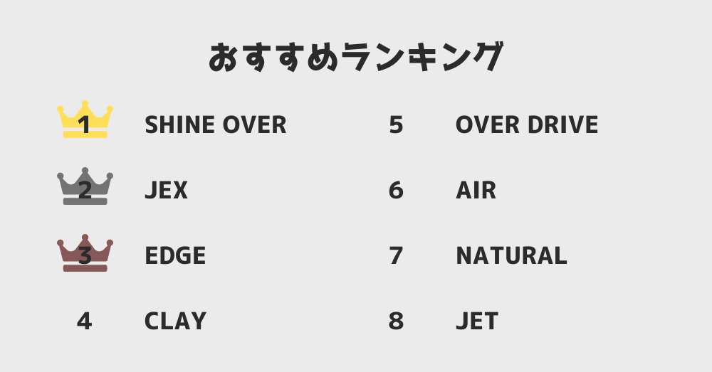 OCEANTRICOオーシャントリコのおすすめランキングの画像です。