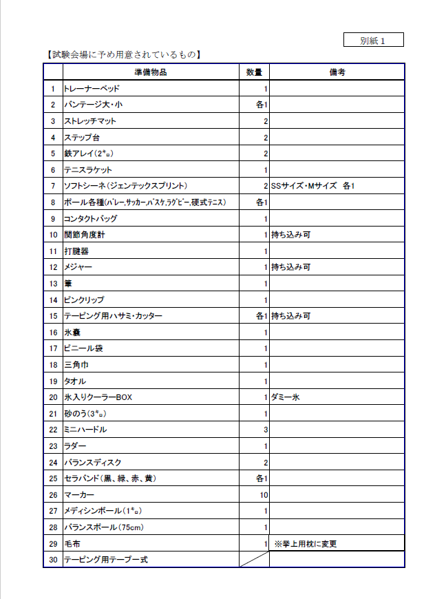 JSPO-AT実技試験の試験会場にあらかじめ用意されている物品の一覧。