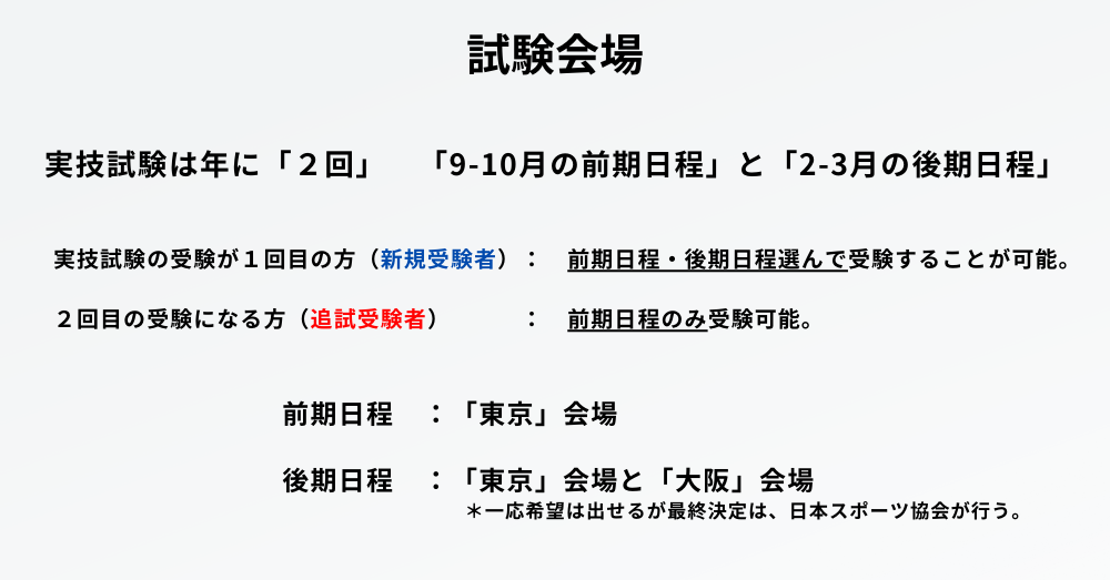 JSPO-AT実技試験の試験会場についての画像。